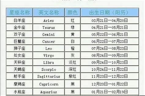 11月1日出生|11月1日生日書（天蠍座）